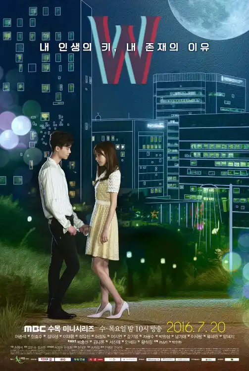 W Two Worlds Apart